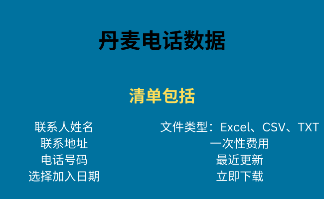丹麦电话数据