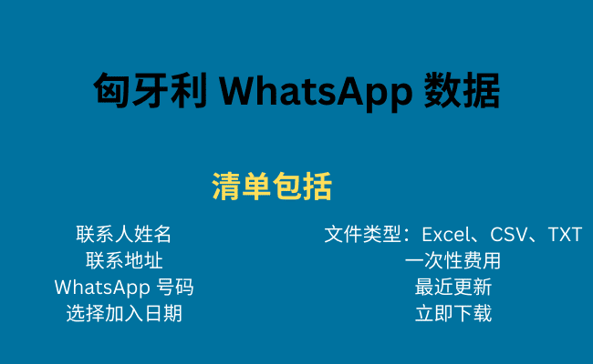 匈牙利 WhatsApp 数据