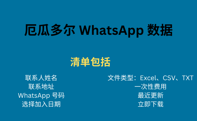 厄瓜多尔 WhatsApp 数据