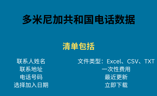 多米尼加共和国电话数据