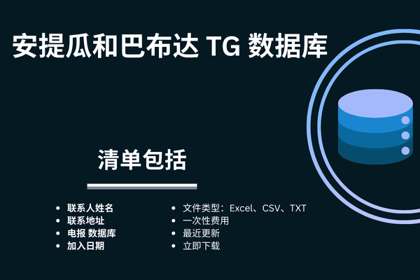 安提瓜和巴布达 TG 数据库