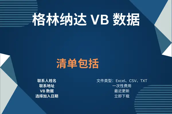 格林纳达 VB 数据
