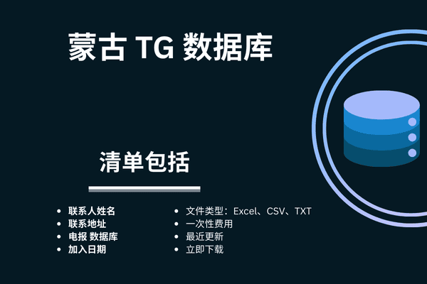 蒙古 TG 数据库