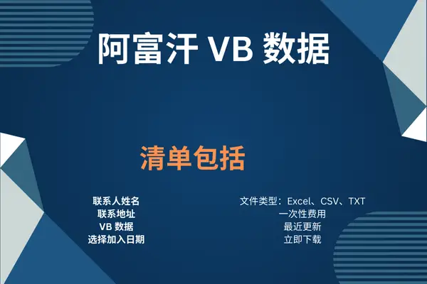 阿富汗 VB 数据